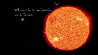 Escala de la Tierra y el Sol [upl. by Nolyar]