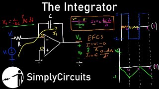 Integrator Op Amp  Analyzed [upl. by Yvor824]