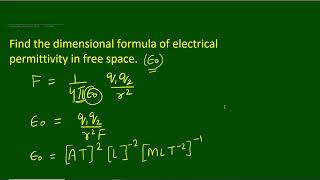 The dimension of 12epsilon0E2 epsilon0  permittivity of free space E elec [upl. by Ecyob407]