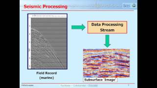 Lesson 5  The Seismic Method [upl. by Hachmin]