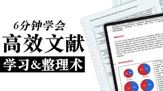 最实用的文献入门指南  Zotero amp Marginnote 3的使用 ｜研究小白必看 如何建立文献管理体系  保姆级教程 [upl. by Helfant]