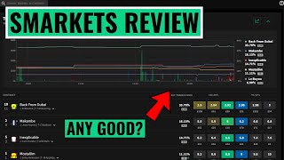 Smarkets Review Is it Any Good  Commission Rates amp Exchange Trading [upl. by Akirre]