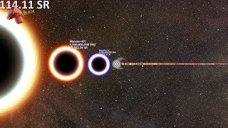 Universe Size Comparison  Asteroids to Multiverse  Blockbuster 20 [upl. by Nahsor]