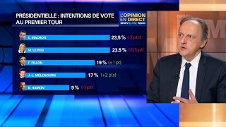 Sondage réalisé après le grand débat Mélenchon poursuit sa dynamique [upl. by Elwin185]