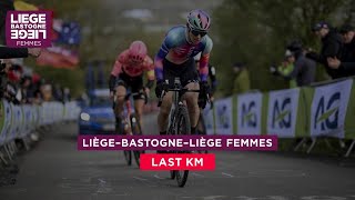 Liège Bastogne Liège Femmes 2023  Parcours [upl. by Stoneman]