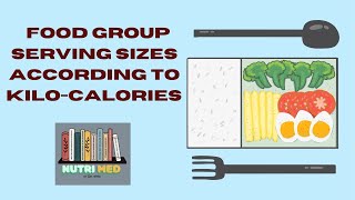 Serving sizes For KIloCalorie RequirementLecture4Chapter2Understanding NutritionNutriMed [upl. by Halet]