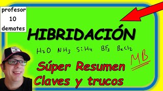 HIBRIDACIÓN Resumen Teoría Ejemplos y EJERCICIOS resueltos  sp sp2 sp3 [upl. by Llacam]