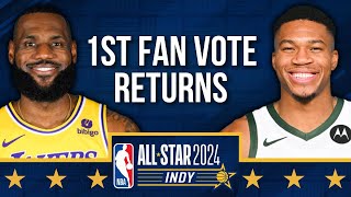 OFFICIAL 2024 NBA AllStar Voting Results  EAST vs WEST [upl. by Ennaeirrac]