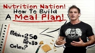 Building Your Meal Plan Learn How To Calculate Protein Carb amp Fat Daily Intake For Your Goals [upl. by Hodges]