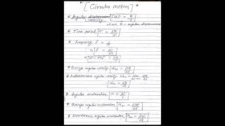 Some Important Formulas Of Circular Motion  Class 11  Physics  PhanendraSpectrum [upl. by Lody923]