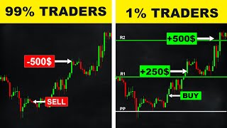 Mastering Pivot Points  All Pivot Points StrategiesMust Watch [upl. by Nivlen588]