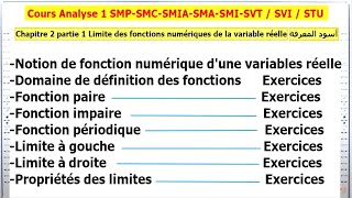 Analyse S1 SMPC SMAI BCG SVTU Chapitre 2 partie1 Limite des fonction numérique dune variable réelle [upl. by Anu]