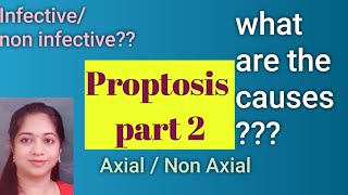 Classification and causes of Proptosis  Axial or non axial proptosis [upl. by Nesnej]