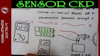 Sensor CKP magnetico de 2 cables consejos de como probarlo [upl. by Aleuqahs]