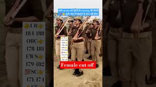 UP police male and female cut off up police cut off marksUPP cut off uppolice cutoffuppolice [upl. by Nanon401]