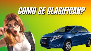 ✅¿Cómo se clasifican los carros❓❓  Segmentos ABC💯 [upl. by Eadith]