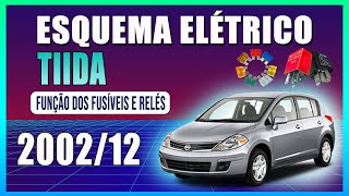 ESQUEMA ELÉTRICO FUSÍVEIS E RELÉS NISSAN TIIDA 20042012 [upl. by Sherlocke46]