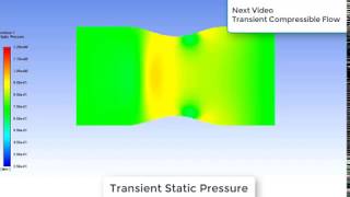 Compressible Flow  Static Pressure [upl. by Nairdna]