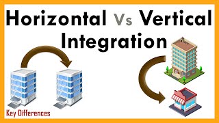 Horizontal Integration Vs Vertical Integration with Definition amp Comparison Chart [upl. by Nuahsor672]