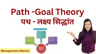 Path Goal Theory of Leadership [upl. by Dev]