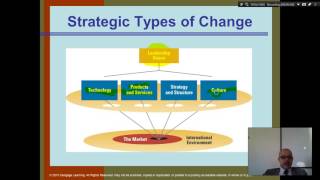 Organization Theory and Design Chapter 8  Part 2  Innovation and Change Management [upl. by Timofei893]