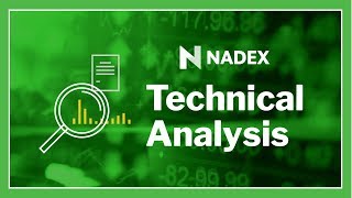 Basic Intro to Nadex Indicators A to Z Part 1 [upl. by Aisauqal]