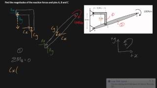 Basic statics problem finding reactions of pin supports [upl. by Ojybbob]