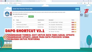 Versi Baru Dapo Shortcut Untuk Update Data Dapodik Lebih Cepat [upl. by Sol]