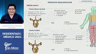 Neurocirugía  6 Patología raquimedular [upl. by Ati]