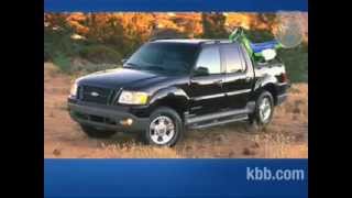 2008 Ford Explorer SportTrac Review  Kelley Blue Book [upl. by Hamrnand91]