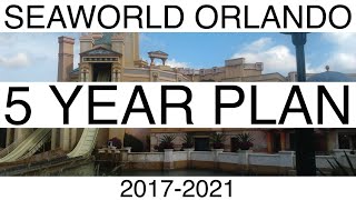 SeaWorld Orlando 5 Year Plan 2017  2021 Future Attractions [upl. by Catto]