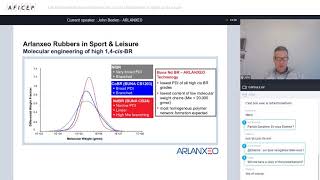 Act and Match webinars  AFICEP Les élastomères dans le sport et les loisirs [upl. by Aikemal]