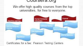 Open Education Revolution  From Open Access to Open Credentialing OTC12 [upl. by Atibat710]