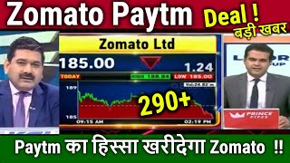 Zomato share news today Anil SinghviZomato share future analysistargetZomato Paytm Deal [upl. by Avonasac]