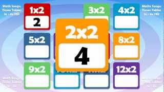 2 Times Table Math Song Count up by 2s [upl. by Wiseman]