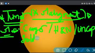 Pathology of Neoplasia for clinical pharmacy students Part2 [upl. by Ecitnirp]