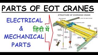 EOT CRANE  ELECTRICAL PARTS  PART 1 [upl. by Laise]