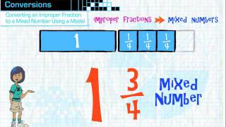 Converting Improper Fractions to Mixed Numbers [upl. by Lebatsirhc]