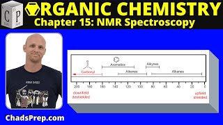 155a The Chemical Shift in C 13 and Proton NMR  Organic Chemistry [upl. by Parik]