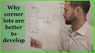 Corner Lot vs Mid Block Development [upl. by Harman]