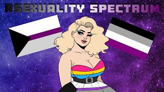 Asexuality Spectrum🖤🩶🤍💜Updated Happy🌈🏳‍⚧🏳‍🌈 Pride Month 2024 asexuality pridemonth lgbtqia [upl. by Tarrah]