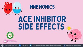 Angiotensinconverting enzyme ACE Inhibitor Side Effects Mnemonics [upl. by Pearlstein]