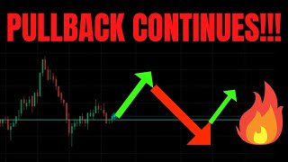 🔥 PULLBACK CONTINUES TSLA SPY NVDA AAPL COIN QQQ AMZN COIN MSFT amp META PREDICTIONS 🚀 [upl. by Auqkinahs]