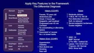 How to Create a Differential Diagnosis Part 2 of 3 [upl. by Avilo]