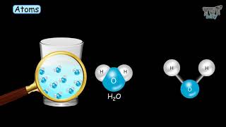 Elements  Atoms  Molecules amp Compounds  Tutway [upl. by Janenna]