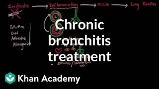 Chronic bronchitis treatment  Respiratory system diseases  NCLEXRN  Khan Academy [upl. by Jewel298]