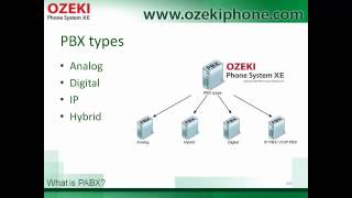 What is PABX the High Quality Tutorial that you Must See about Private Automated Branch eXchange [upl. by Zane]