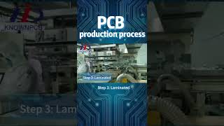 PCB production process （1） english pcb PCB fabrication PCB factory PCB manufacturer [upl. by Cybil]