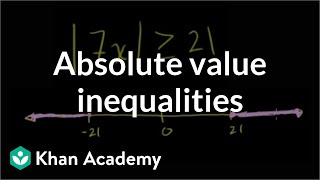 Exponent rules part 2  Exponents radicals and scientific notation  PreAlgebra  Khan Academy [upl. by Roxy]