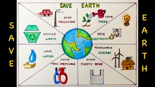 How to draw world environment day poster  Save earth drawing easy Earth day poster for competition [upl. by Annaek377]